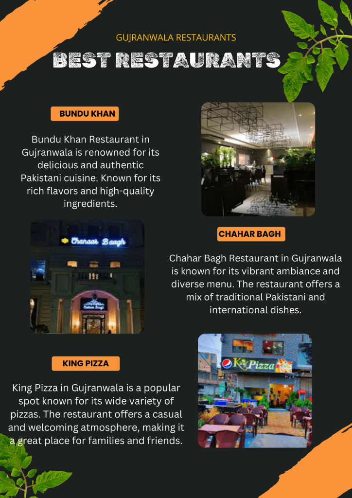 best restaurants in Gujranwala