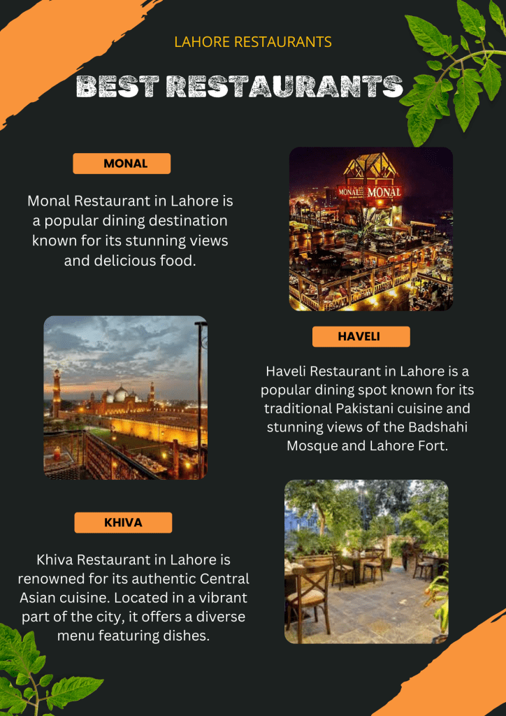 best restaurants in Lahore